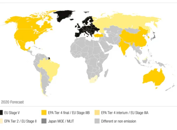 Nonroad Machinery Emissions Forecasts